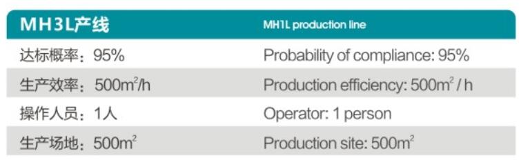 MH3L熱壓機連線參數(shù).jpg