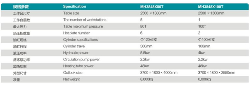 MH3848X100T單層熱壓機參數.jpg