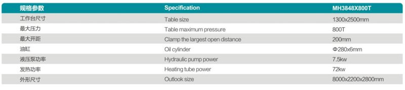 MH3848X800T短周期木皮壓貼線(xiàn)參數(shù).jpg