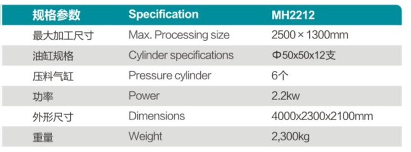 MH2212雙面鉆孔門框機(jī)參數(shù).jpg