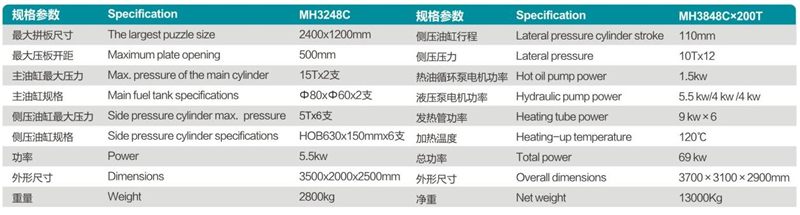 MH3248C冷壓拼板機(jī)參數(shù).jpg