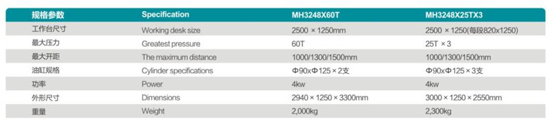 MH3248X25TX3冷壓機分三段參數(shù) (1).jpg