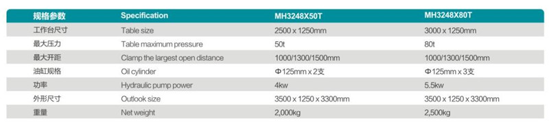 MH3248X50T冷熱兩用冷壓機參數(shù).jpg