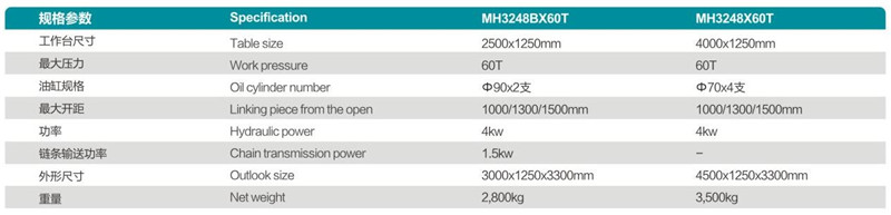 MH3248X60T冷壓機(jī)（1）參數(shù).jpg