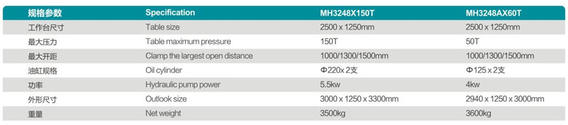 MH3248X150T冷壓機參數(shù).jpg