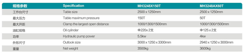 MH3848AX60T半自動送料冷壓機參數(shù).jpg