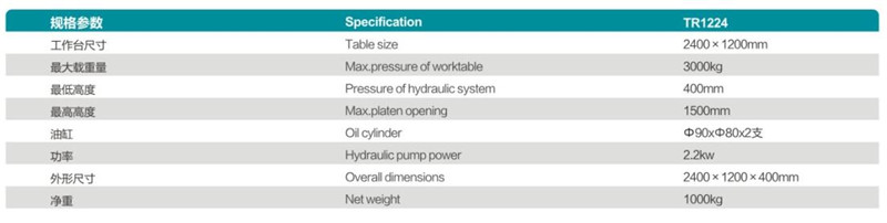 TR1224帶槽升降臺參數(shù).jpg