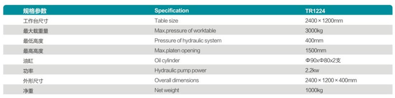 TR1224自動上下料升降臺參數(shù).jpg