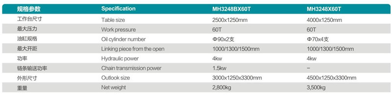MH3248BX60T自動(dòng)送料冷壓機(jī)參數(shù).jpg