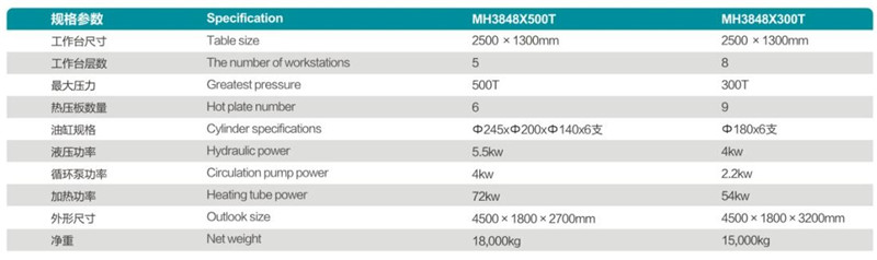 MH3848X300T八層熱壓機(jī)參數(shù).jpg