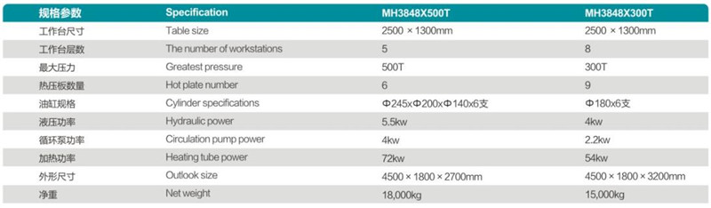 MH3848X500T熱壓機參數(shù).jpg